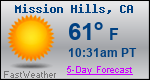 Weather Forecast for Mission Hills, CA