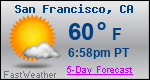 Weather Forecast for San Francisco, CA