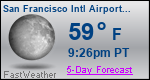 Weather Forecast for San Francisco International Airport, CA