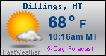 Weather Forecast for Billings, MT