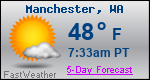 Weather Forecast for Manchester, WA
