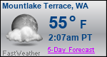 Weather Forecast for Mountlake Terrace, WA