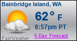 Weather Forecast for Bainbridge Island, WA