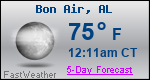 Weather Forecast for Bon Air, AL