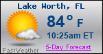 Weather Forecast for Lake Worth, FL