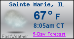 Weather Forecast for Sainte Marie, IL