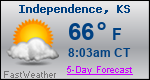 Weather Forecast for Independence, KS
