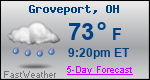 Weather Forecast for Groveport, OH