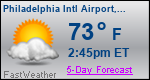 Weather Forecast for Philadelphia International Airport, PA