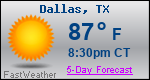 Weather Forecast for Dallas, TX