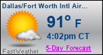 Weather Forecast for Dallas/Fort Worth International Airport, TX