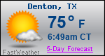 Weather Forecast for Denton, TX