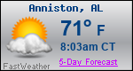 Weather Forecast for Anniston, AL