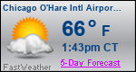Weather Forecast for Chicago O'Hare International Airport, IL