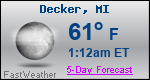 Weather Forecast for Decker, MI