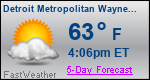 Weather Forecast for Detroit Metropolitan Wayne County Airport, MI