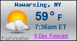 Weather Forecast for Wawarsing, NY
