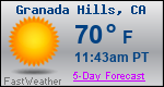 Weather Forecast for Granada Hills, CA