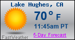 Weather Forecast for Lake Hughes, CA