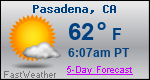 Weather Forecast for Pasadena, CA