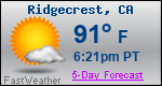Weather Forecast for Ridgecrest, CA