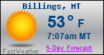 Weather Forecast for Billings, MT