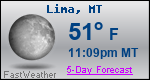 Weather Forecast for Lima, MT