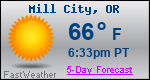 Weather Forecast for Mill City, OR
