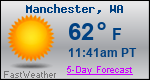 Weather Forecast for Manchester, WA