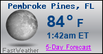 Weather Forecast for Pembroke Pines, FL
