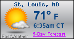 Weather Forecast for St. Louis, MO