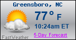 Weather Forecast for Greensboro, NC