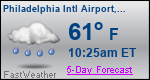 Weather Forecast for Philadelphia International Airport, PA