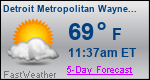 Weather Forecast for Detroit Metropolitan Wayne County Airport, MI