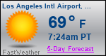 Weather Forecast for Los Angeles International Airport, CA