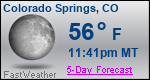 Weather Forecast for Colorado Springs, CO