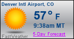 Weather Forecast for Denver International Airport, CO