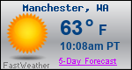 Weather Forecast for Manchester, WA