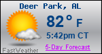Weather Forecast for Deer Park, AL