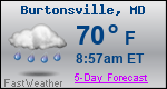 Weather Forecast for Burtonsville, MD