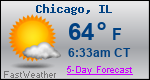 Weather Forecast for Chicago, IL