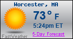 Weather Forecast for Worcester, MA