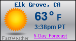 Weather Forecast for Elk Grove, CA