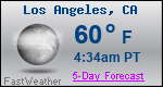 Weather Forecast for Los Angeles, CA