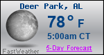 Weather Forecast for Deer Park, AL