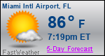 Weather Forecast for Miami International Airport, FL