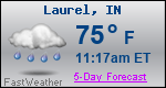 Weather Forecast for Laurel, IN