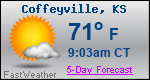 Weather Forecast for Coffeyville, KS