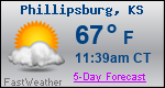 Weather Forecast for Phillipsburg, KS