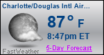 Weather Forecast for Charlotte/Douglas International Airport, NC